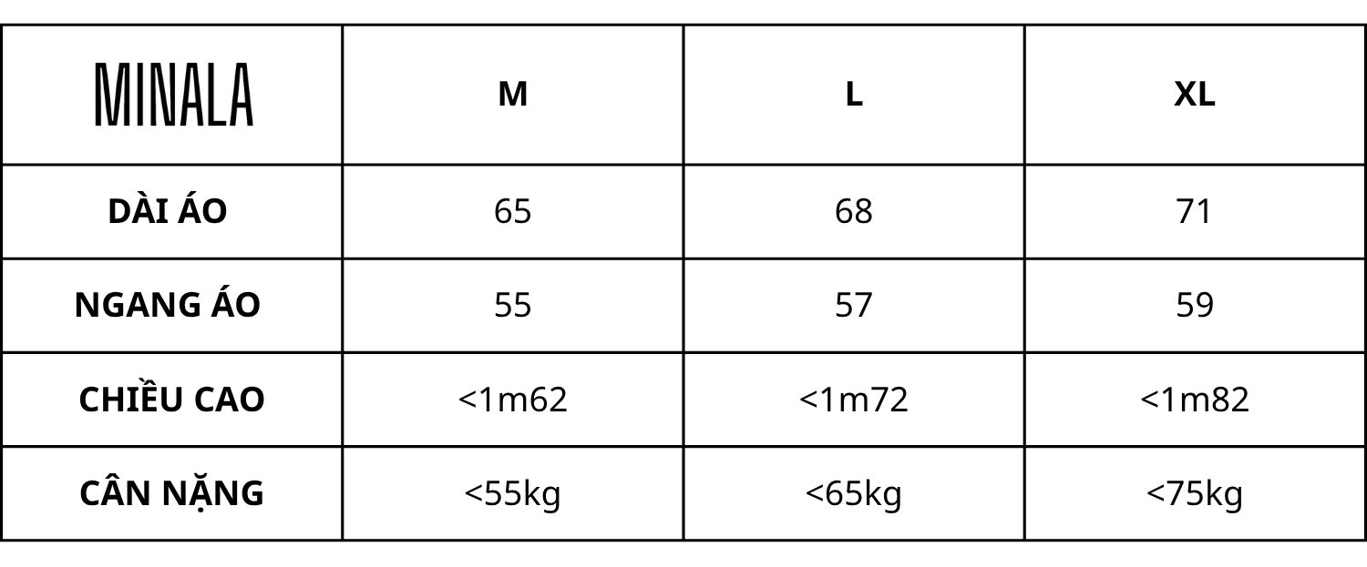 Bảng size áo ÁO THUN meme MINALA